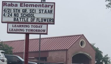 Staff member struck by vehicle at Raba Elementary, district says