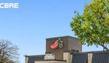 Famous Chili's at 45th and Lamar lot listed for sale
