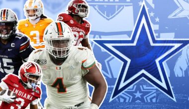 NFL Draft 2026: Dallas Cowboys targets at No. 12 and No. 20 overall