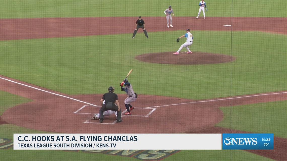 Hooks win third straight in San Antonio