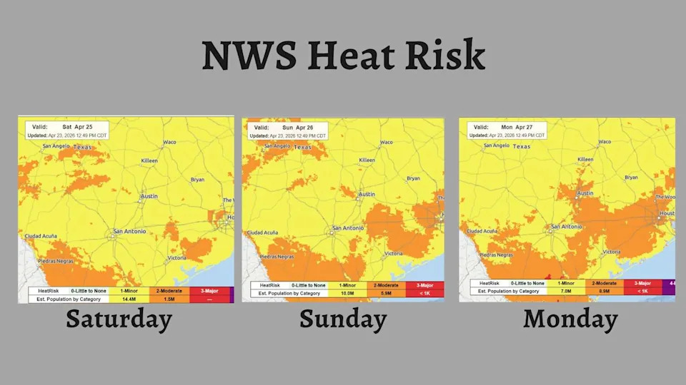 The National Weather Service’s Heat Risk map shows dangerous levels of heat increasing across Central Texas through the weekend and into early next week. (National Weather Service)