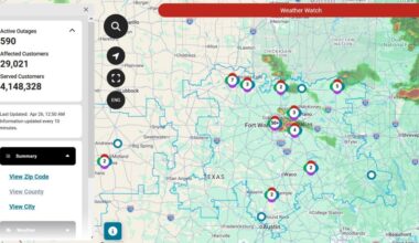 More than 25,000 North Texans without power amid severe thunderstorm