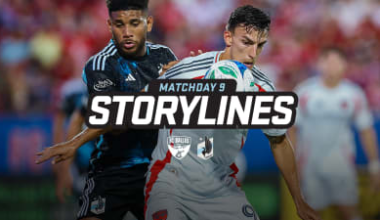 Storylines | Petar Musa, Logan Farrington Leading the Charge for New-Look Dallas