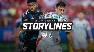 Storylines | Petar Musa, Logan Farrington Leading the Charge for New-Look Dallas