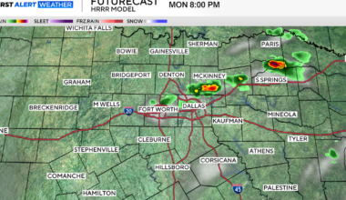 Quiet Monday for North Texas before more severe weather chances return Tuesday