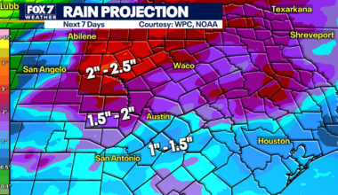 Parts of Central Texas see over inch of rain, but more is still to come