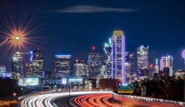 Dallas leads on list of best big cities for new businesses