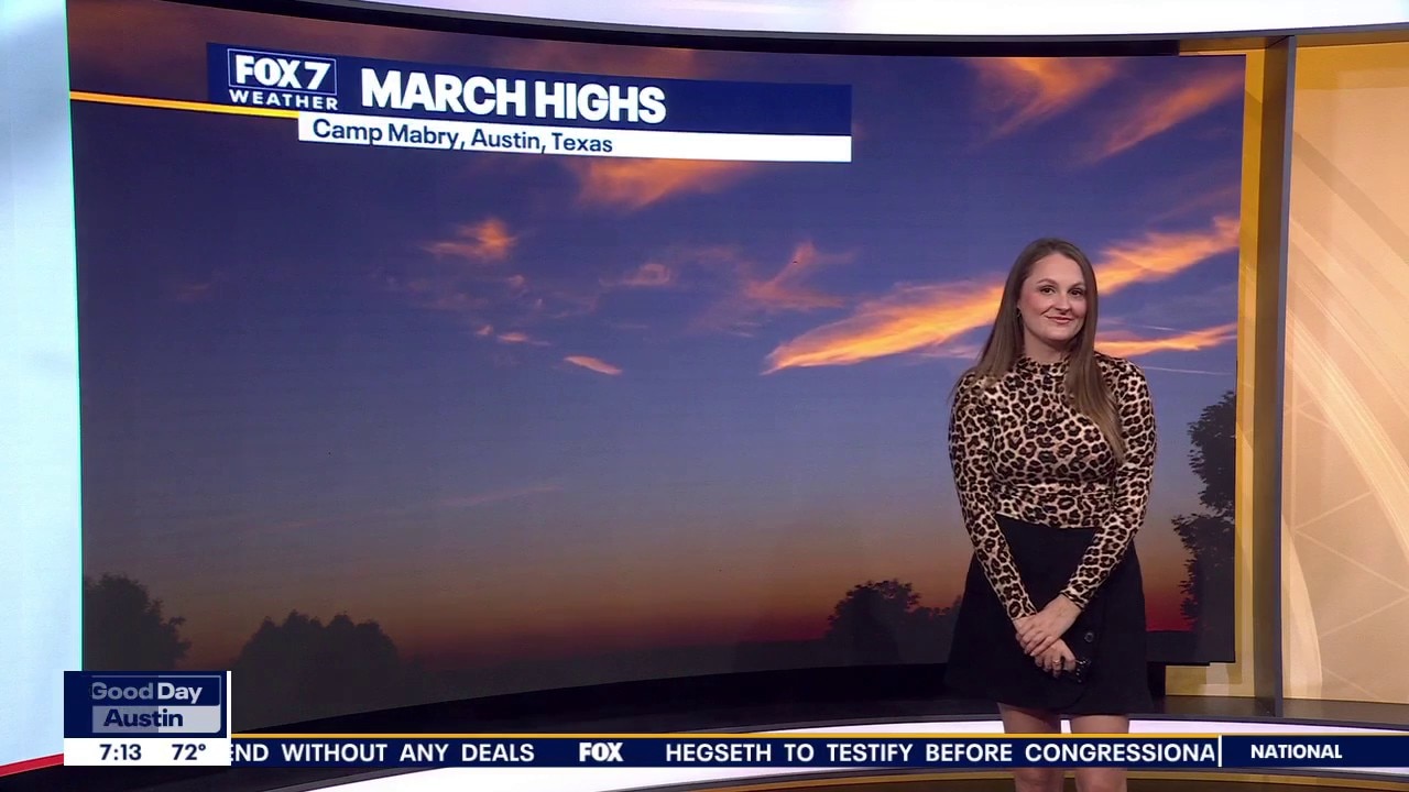 Austin weather: Rain chances and possible storms