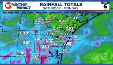 Did the Easter weekend rain help our lake levels?