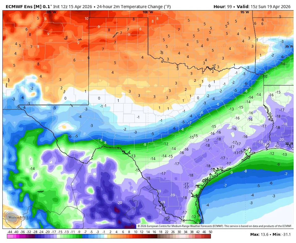 This forecast map shows a sharp temperature drop behind across Central and South Texas behind this weekend's cold front, with parts of Southeast Texas cooling by 10 to 20 degrees in 24 hours. (WeatherBELL)