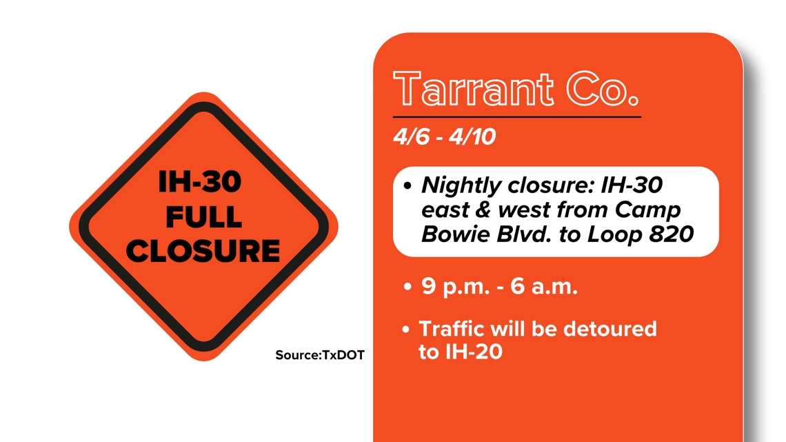 Overnight full I-30 closures planned in West Fort Worth