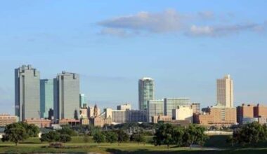 How much housing prices have fallen in Fort Worth since 2025