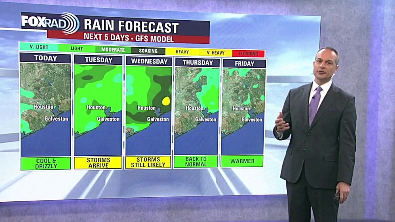 Houston weather: Cloudy, cool Monday with slight drizzles possible