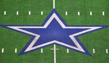 Dallas Cowboys 2027 draft picks with explanations and context