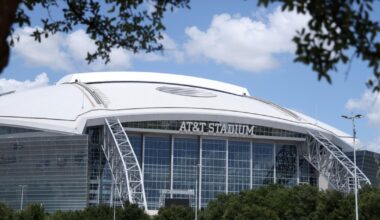 Arlington weighs $273 million plan to upgrade AT&T Stadium, extend Dallas Cowboys deal