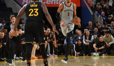 It’s time for Basketball: San Antonio Spurs at Golden State Warriors