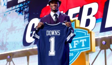 Cowboys 2026 draft trade results: Caleb Downs, Malachi Lawrence, Dee Winters