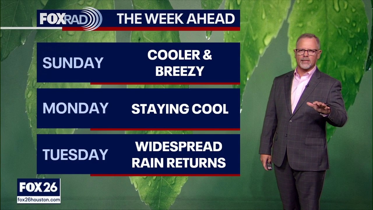 Houston weather: April 19 evening forecast