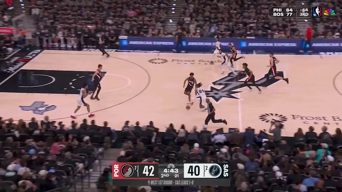 San Antonio Spurs vs. Portland Trail Blazers - Game Highlights