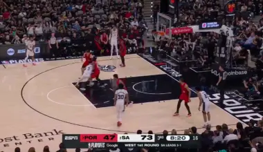 San Antonio Spurs vs. Portland Trail Blazers - Game Highlights