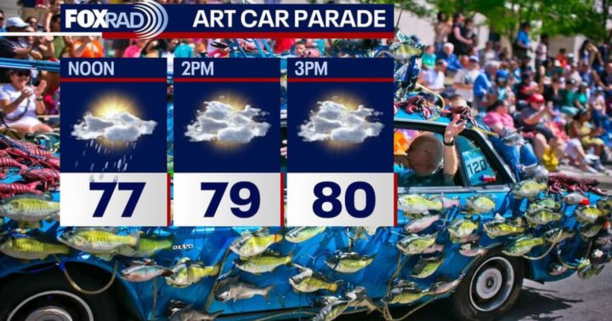 Houston weather today: Saturday, April 11, 2026