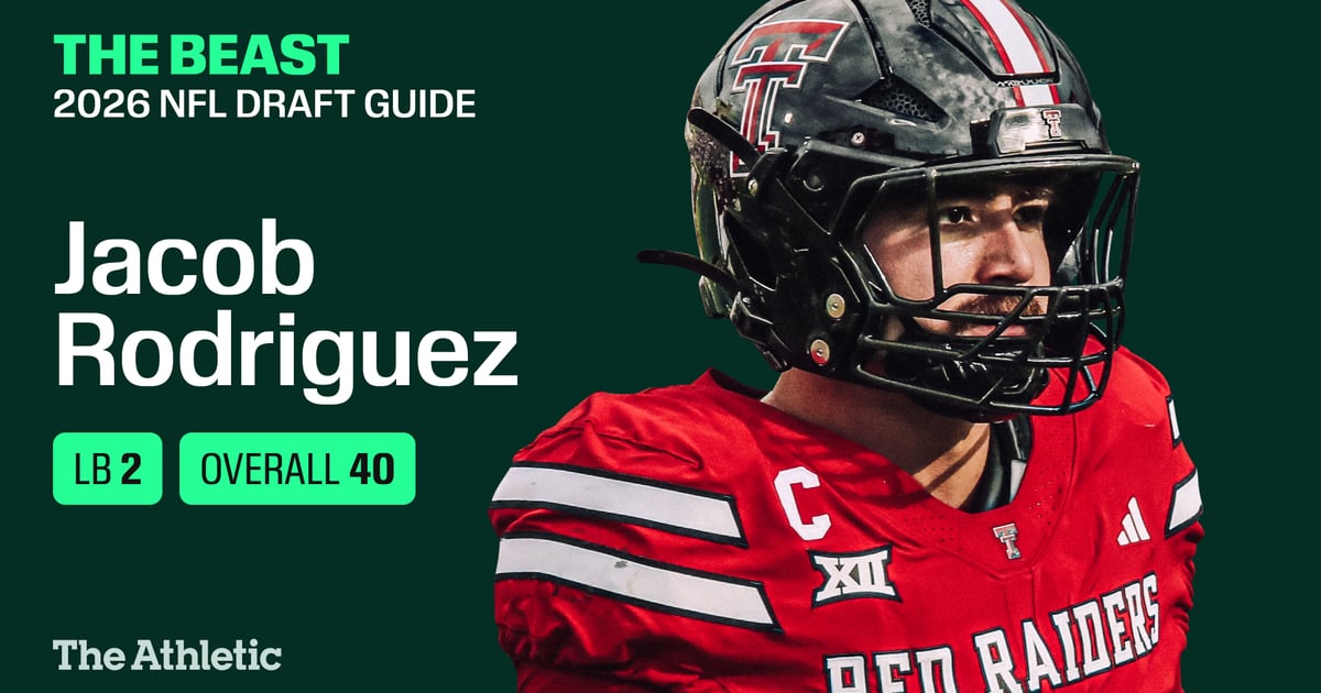 Jacob Rodriguez - The Beast 2026