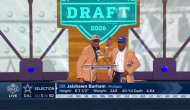 Cowboys select Jaishawn Barham with No. 92 pick in 2026 draft