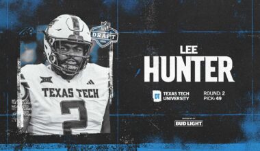 Carolina Panthers logo