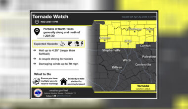 Dallas-Fort Worth Under Tornado Watch Until 11 P.M.