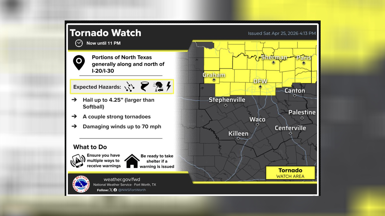 Dallas-Fort Worth Under Tornado Watch Until 11 P.M.