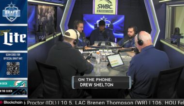 Drew Shelton Interview on The Draft Show