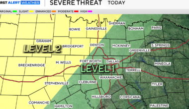 Large hail, damaging winds threaten North Texas as storm chances increase