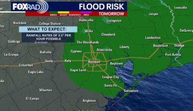 Houston weather: Stormy weekend ahead, FOX 26 Storm Alert issued