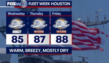 Houston weather: Warm day ahead for Wednesday
