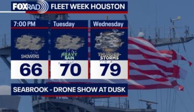 Houston weather radar: Showers Monday night, Storm Alert Tuesday