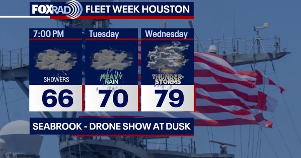 Houston weather radar: Showers Monday night, Storm Alert Tuesday