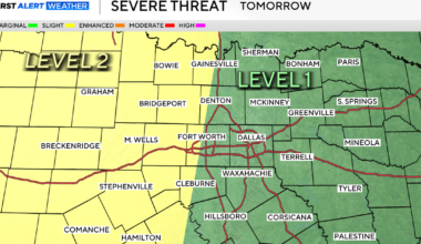 Severe storms threaten North Texas this weekend. Here's the latest outlook