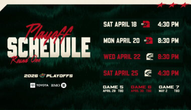 Minnesota Wild First Round Stanley Cup Playoff Schedule Announced