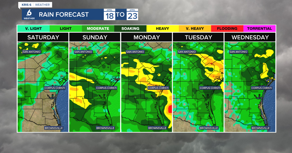 Muggy with increasing clouds and more rain on the way!