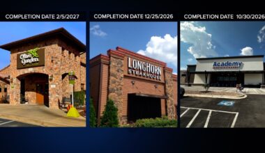 Residents share excitement over major commercial development project in Calallen