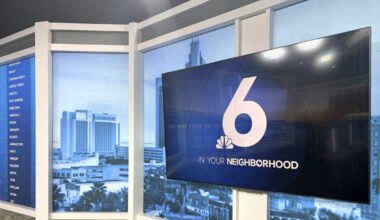 KRIS 6 News joins ProPublica, Texas Tribune investigative partnership