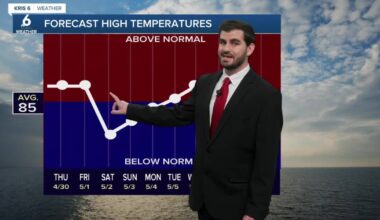 Wednesday looks warm and muggy into the afternoon, with rain chances on the way!