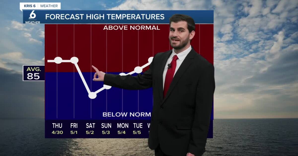 Wednesday looks warm and muggy into the afternoon, with rain chances on the way!