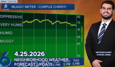 We'll be very warm the next few days, but possible relief is on the horizon
