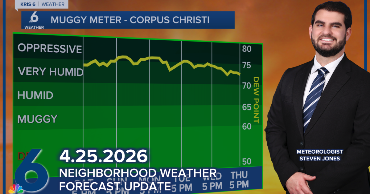 We'll be very warm the next few days, but possible relief is on the horizon
