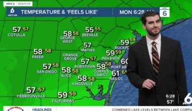The rain is drying up, and we're starting the new week with cooler temperatures