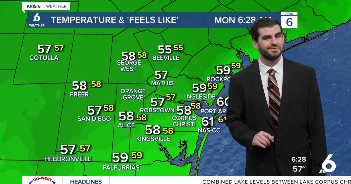 The rain is drying up, and we're starting the new week with cooler temperatures