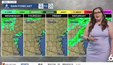 A few showers to start, then muggy and breezy