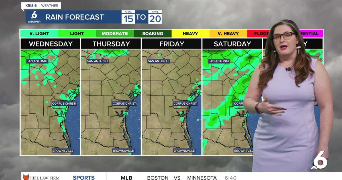 A few showers to start, then muggy and breezy