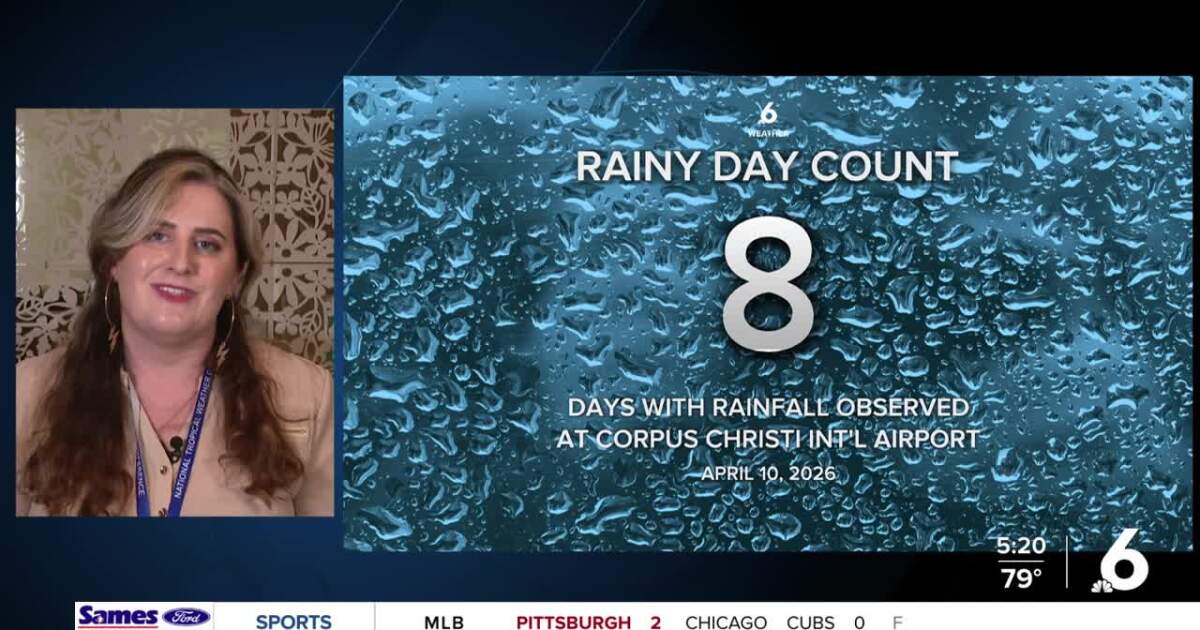 A humid weekend ahead, with the potential to bring more rain to the Coastal Bend